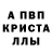 Alpha-PVP Соль Act Brow